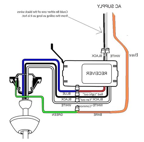 hampton bay remote fan wiring diagram